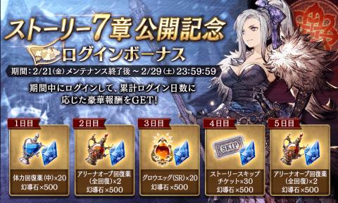 Chapter 7 Release Campaign