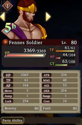 Fennes Soldier stats 1